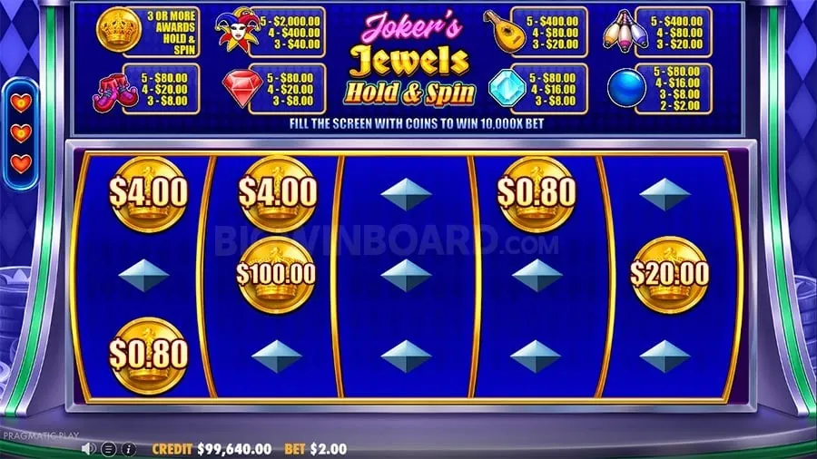 aceph login Sic Bo Betting Strategies